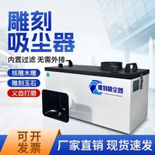 ���������m���������˵����m����������ĥ�C��ʯ�^�Vʽ���m��