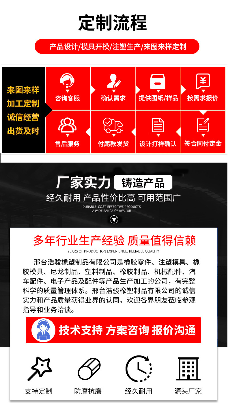 Plastic Processing Mold Toy Accessories DIY Electrical Shell Injection Molding Machine Pp Special-Shaped Parts Nylon Parts Injection Molding Mold