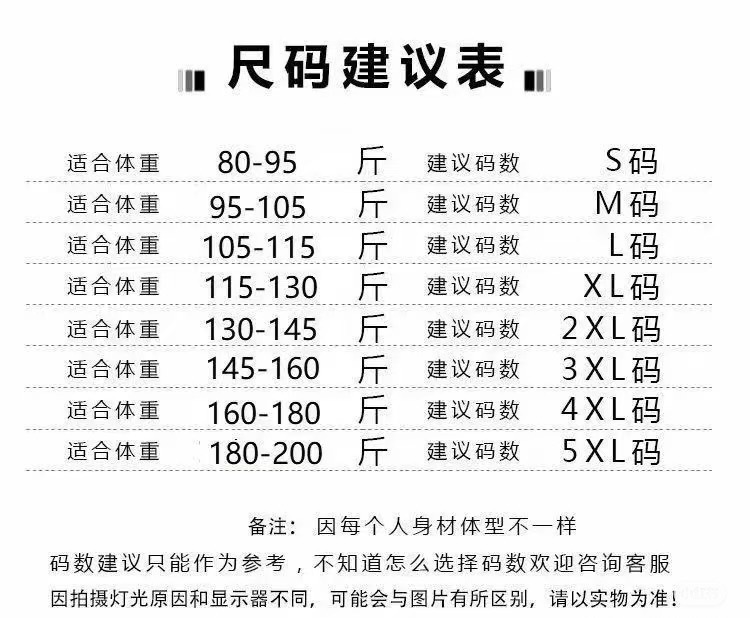 72c22d669fea90eac394a7ca17d142