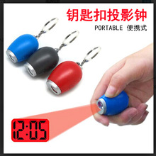 yСͶӰ K耳׿ͶӰR ԮͲĕrR