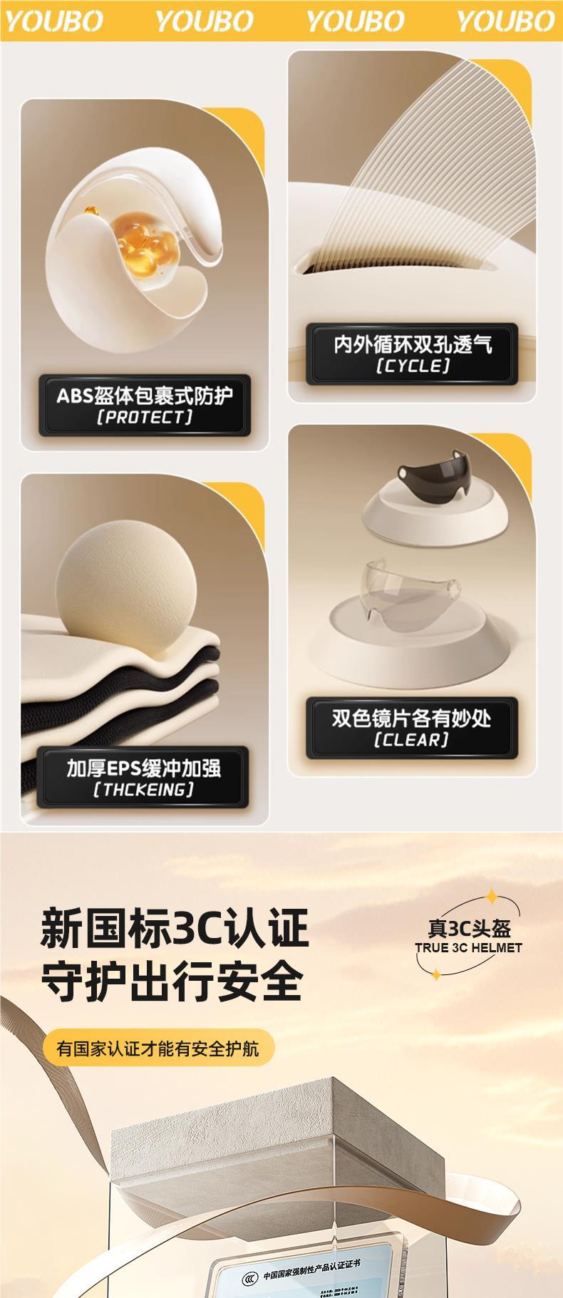 New National Standard 3C Certified Electric Vehicle Helmet