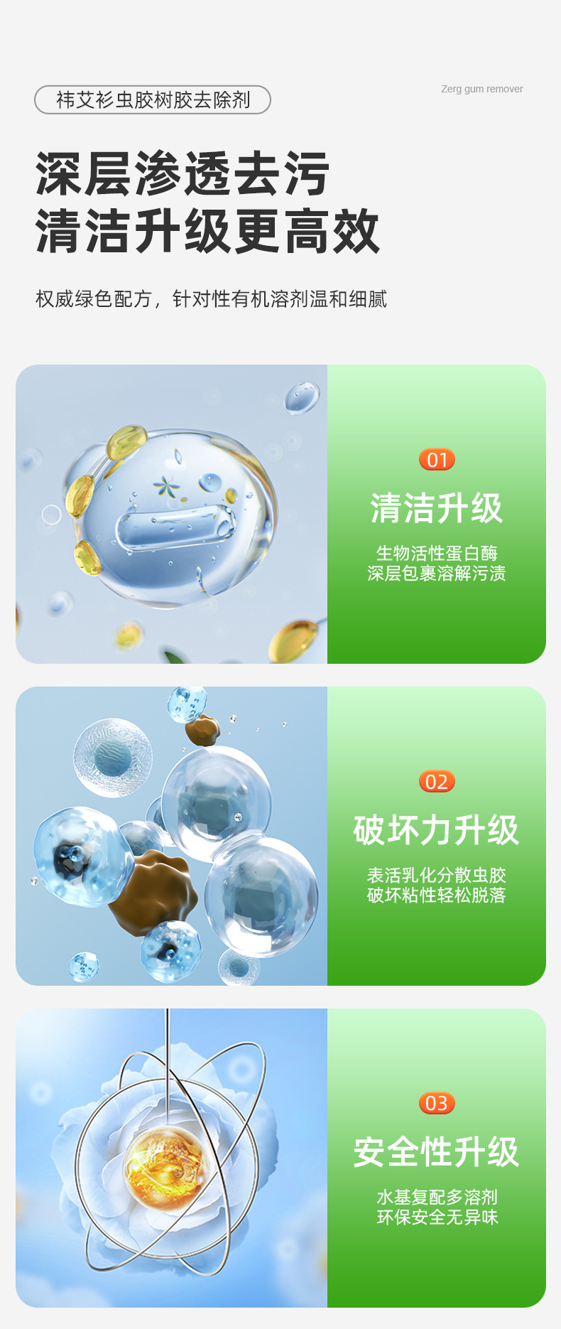 Car Glass Glue Remover, Car Paint Insect Glue Stain Powerful Removal Spray, Tree Sap, Bird Droppings, Oil Stain Elimination and Maintenance Agent