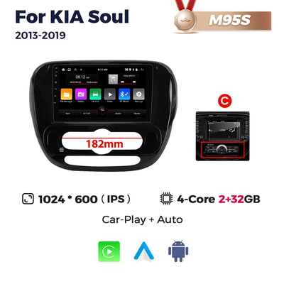 central control navigator — DVD Navigation - c-m95s-2-32-quad-core-wifi-edition