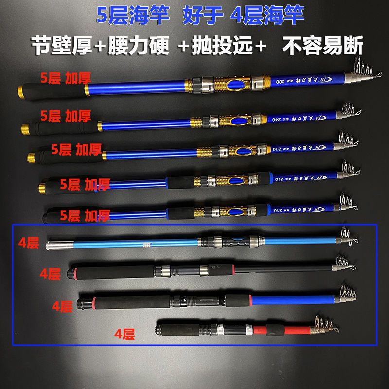 Sea Rod Set Special Offer Full Set Throwing Rod Long-distance Rod ...