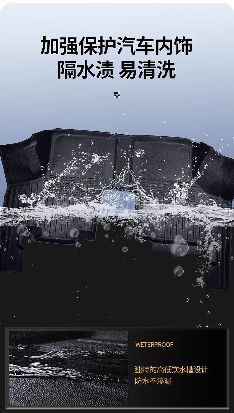 Suitable for Wuling Yangguang Tpe Floor Mats, 2024 Yangguang Window-Sealed Passenger and Cargo New Energy Ev Front-Row Special Floor Mats, Wear-Resistant