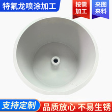 ģ�߇��ط������T �մɼ{�ׇ��T���ط����������̎��������T