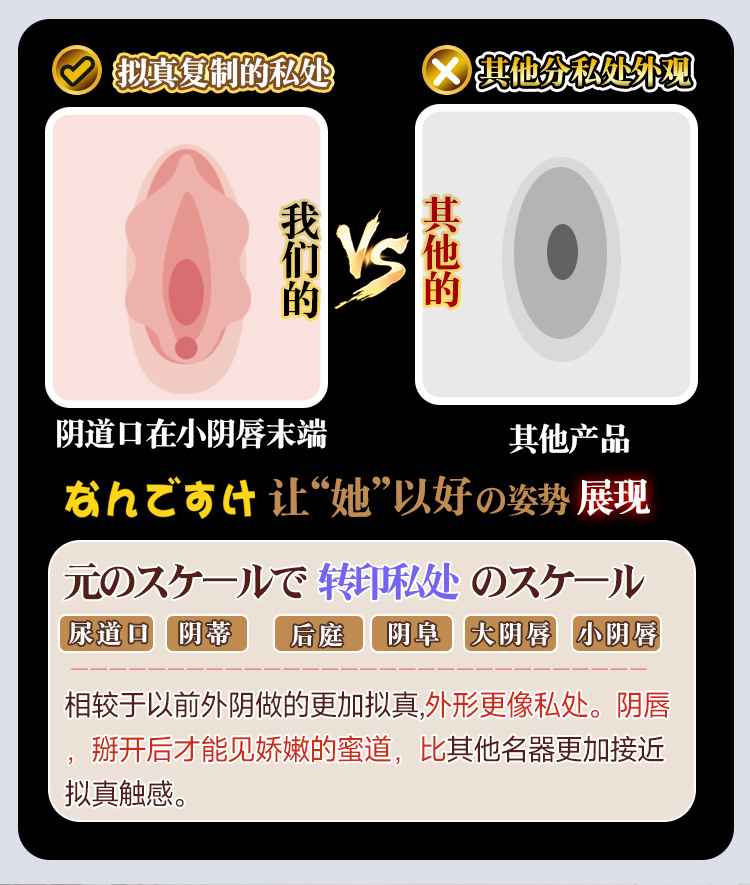 Jiuai Silicone Manual Male Masturbator with Chest, Vagina and Buttocks Design — detail image 19