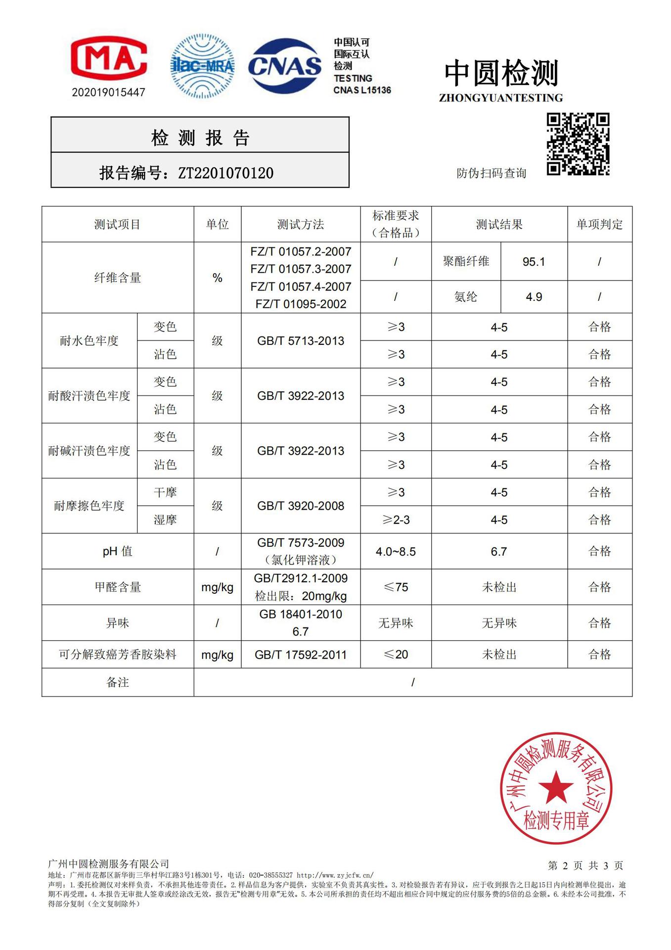 ZT2201070120东莞市奋斗服饰有限公司 全检2285