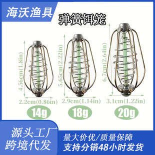 �羳�Wʽ�w���D�\ؓ�ش�C���hͶ��C�\�ӸC�D��ιʳ���~�|����