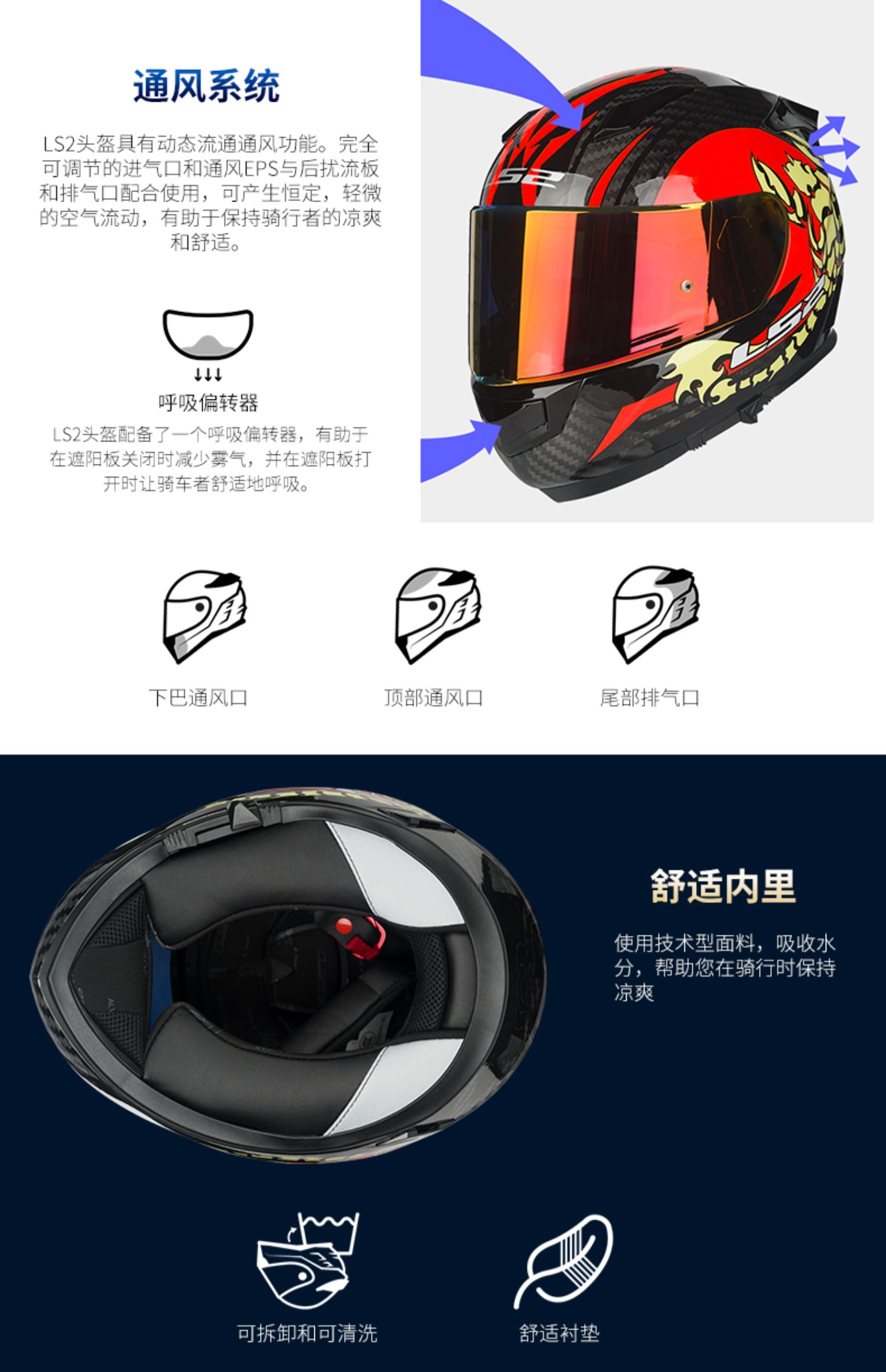 LS2 Carbon Fiber Motorcycle Helmet Full Face Dual Visor FF801