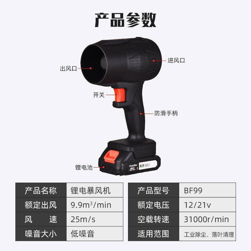 リチウム電動送風機、送風機、ハイパワー強力送風機、産業用強力タービン除塵送風機|undefined