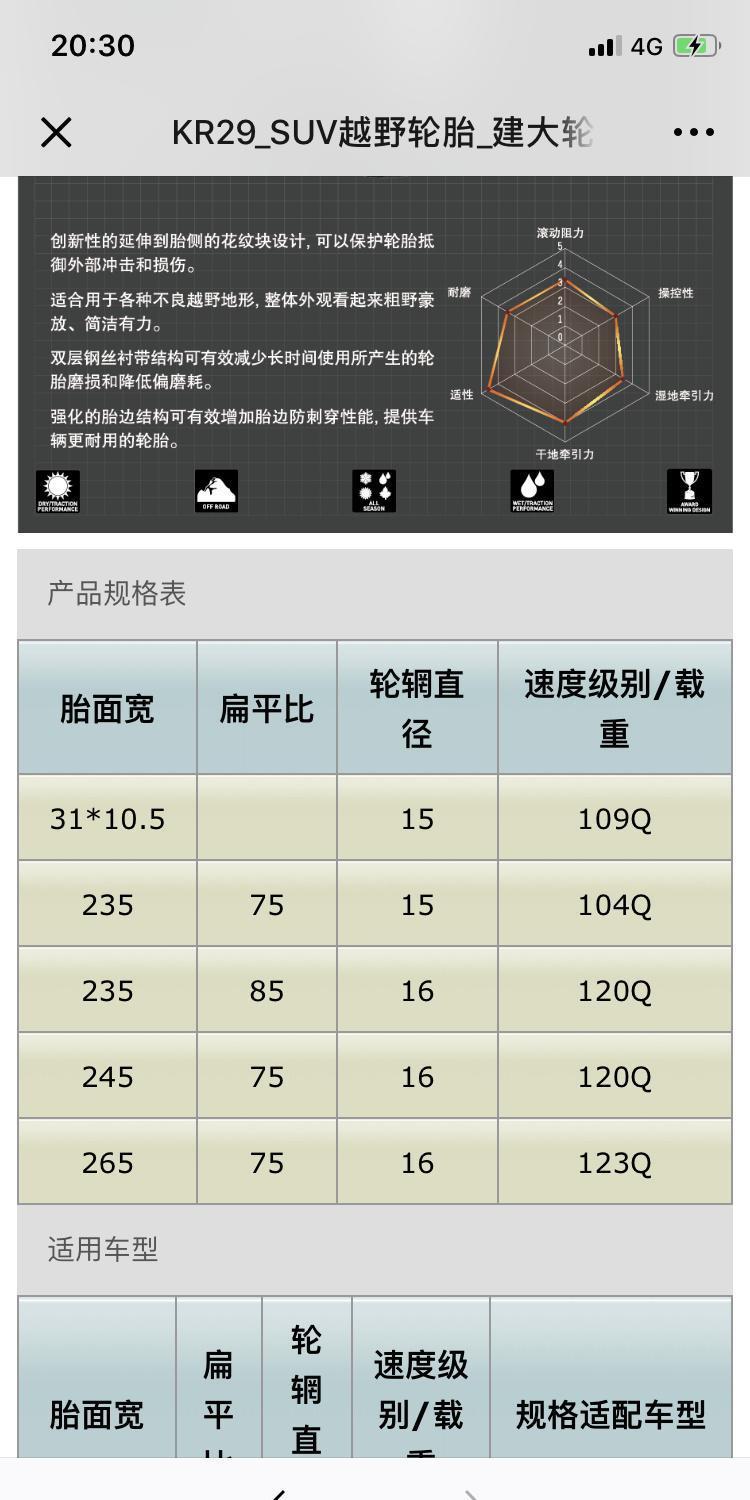 Jianding Mud MT/RT Off-road Tire 265/65r17 All Terrain AT235/245/7075r16 60R18