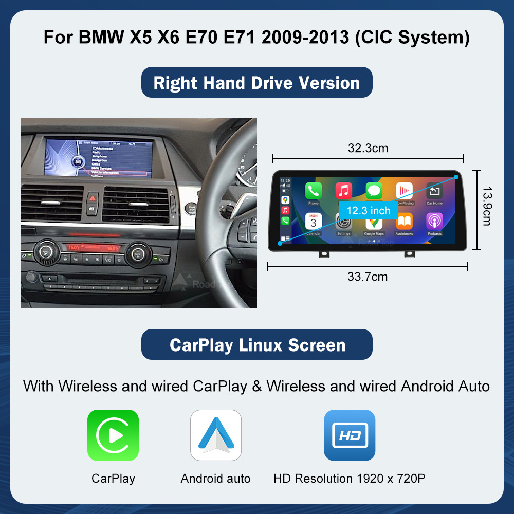 Lutot LinuX Touch Display Is Suitable for Bmw X5 X6 CCC/CIC System Car Multimedia Display