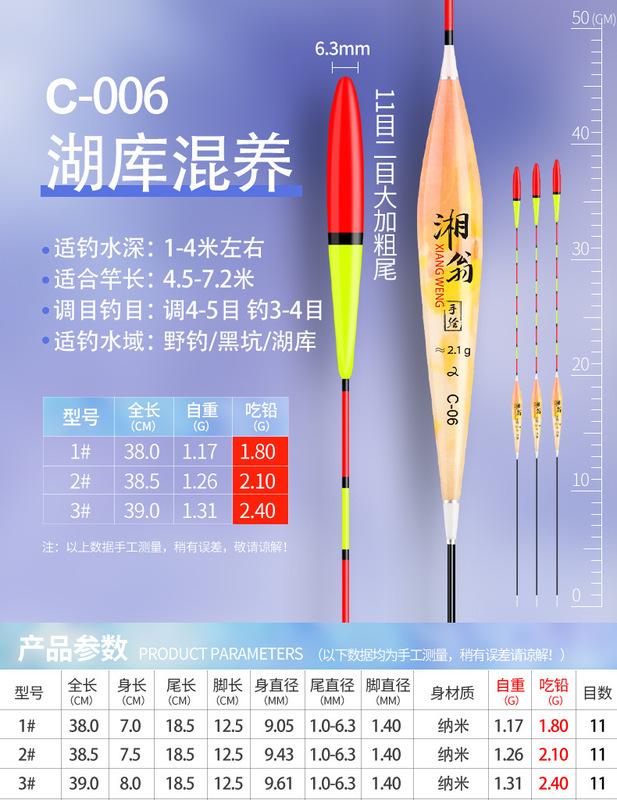 ナノビッグヘッド、極太、超目立つ、極太尾、フナ、鯉、近視、遠投、老眼、高感度フローティングフィッシュフロート|undefined