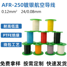 С���氲�b��0.12ƽ��AFR250���Ռ���PTFE�^���@�����^���ߜؾ�