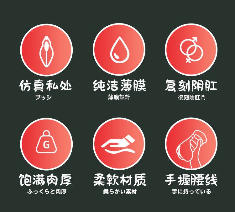 Jiuai Half-Body Male Masturbator TPE Manual Airplane Cup Flesh-Colored — detail image 1