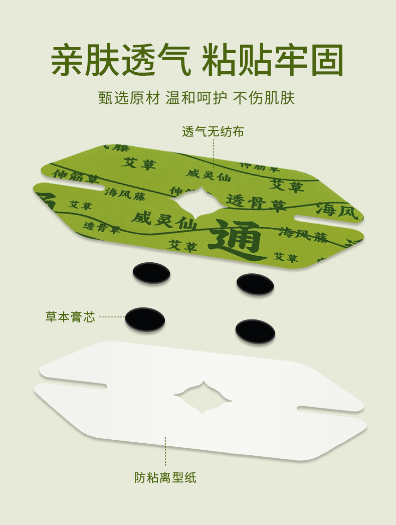 Custom Mugwort Knee Patch Ai Cao Tie Herbal Warming Topical Patch for Joint Care specifications