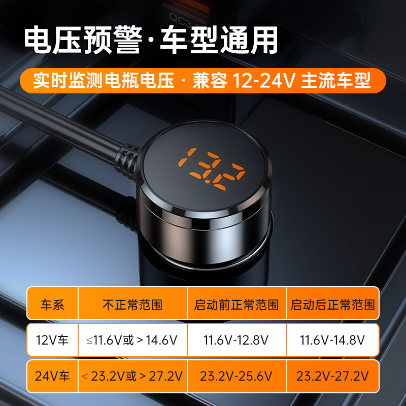 Cross-border bestseller one-touch three-in-one car cigarette lighter multifunctional USB 3.0 and PD interface 128W car charger