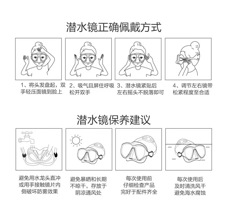 潜水镜佩戴方式.jpg