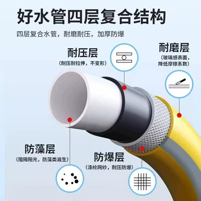 Car cleaning tools anti-freeze and anti-explosion, suitable for tap