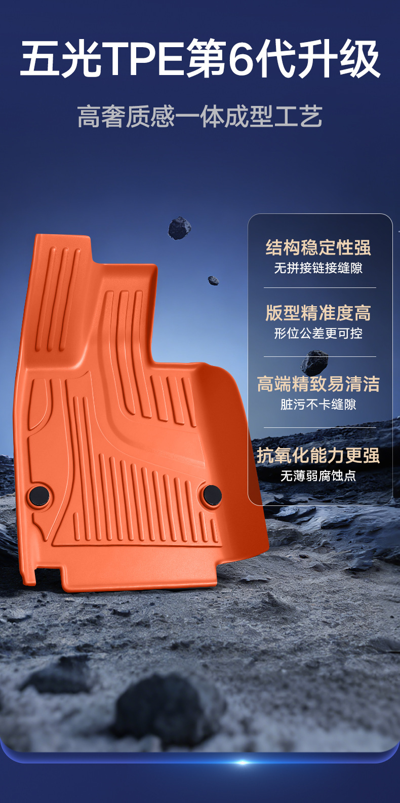 Haval Great Wall H10 special floor mats, TPE eco-friendly, original car color, waterproof, stain-resistant, wear-resistant, car modification floor mats