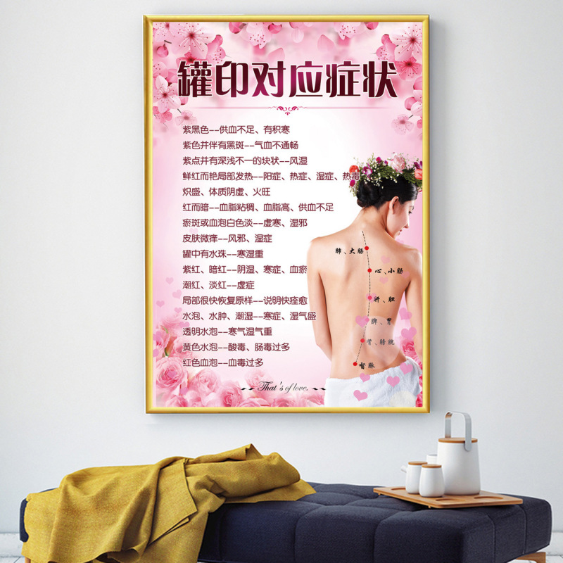 美容院装飾画美体掛け画肩首ポスター顔ケア画像シール美体背景画kt板|undefined