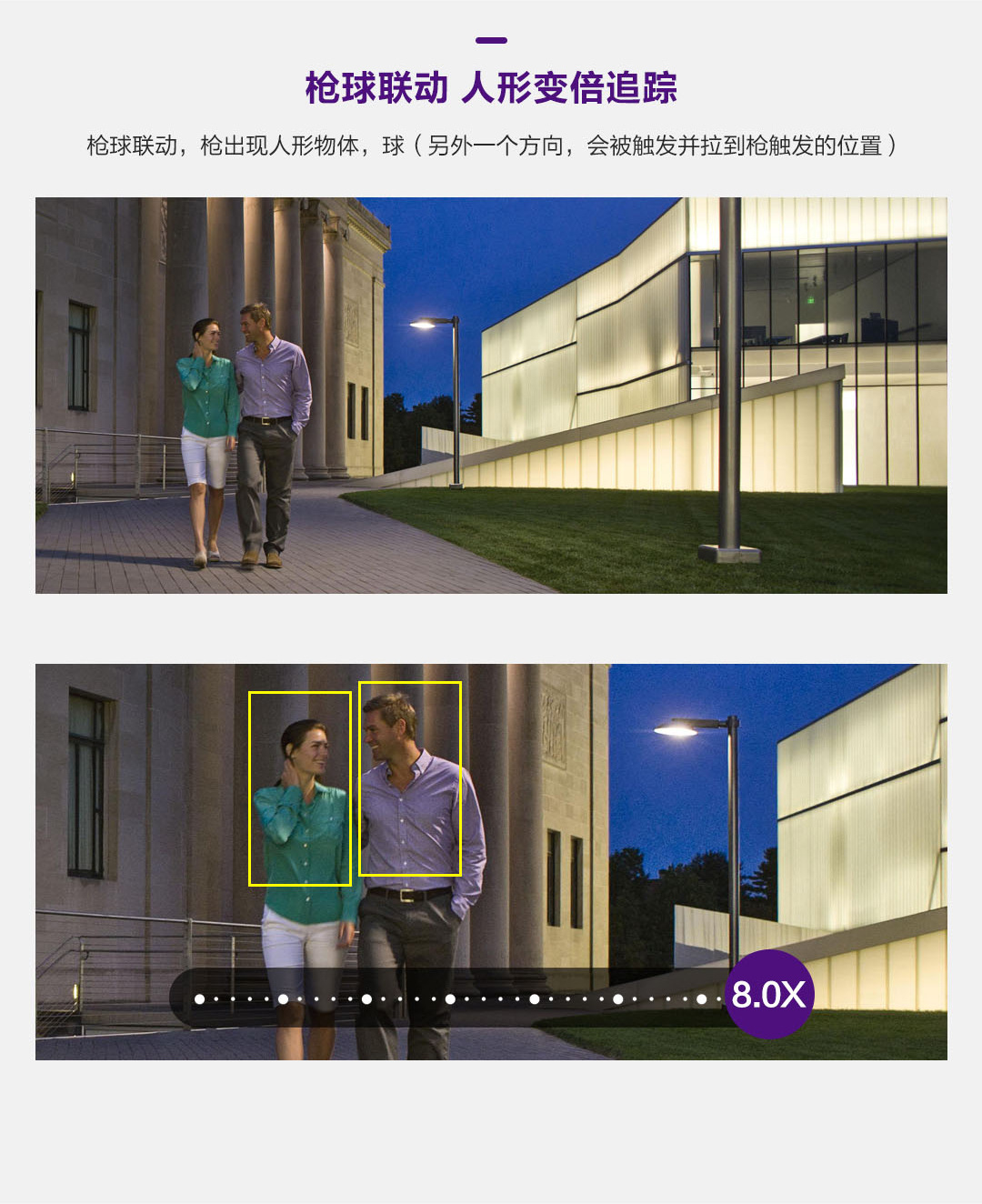 监控摄像头夜视高清