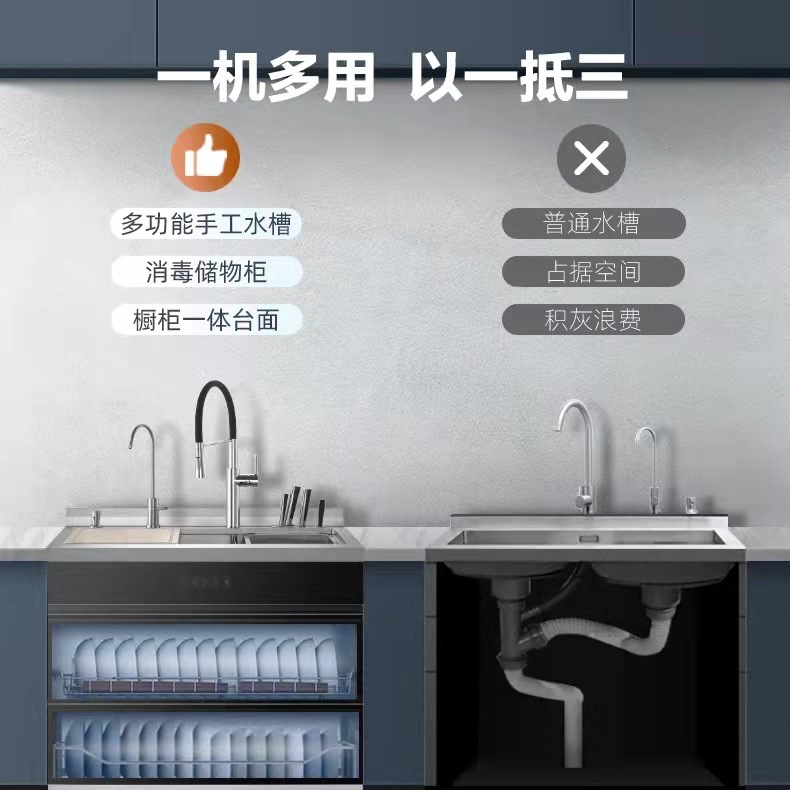 Smart Household Wash Basin
