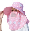 Sun hat, mask, sun protection cream solar-powered, with neck protection, UF-protection