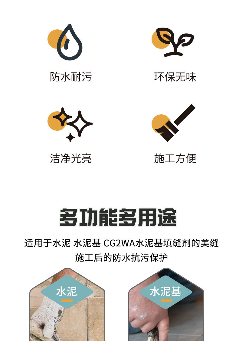 新涂层剂详情_02