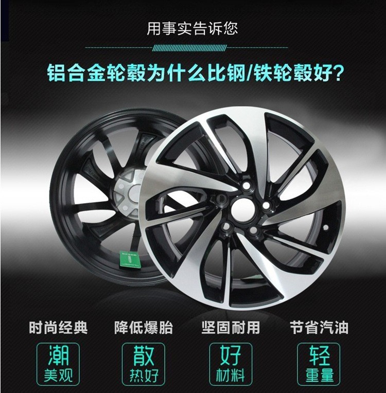 Suitable for 15inch Honda Gienia, Fit, City, and Everus Concept S1 Aluminum Alloy Wheel Rims and Tires