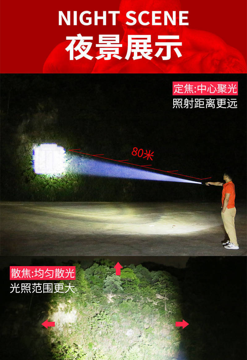 Outdoor Mini Bright Flashlight, Convenient and Multi-Functional Aluminum Alloy Zoom Led Light, Household Rechargeable Emergency Light