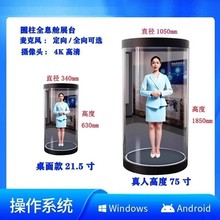 ȫϢœ̓Mӭe3DwҸǻ͸ȫϢչ