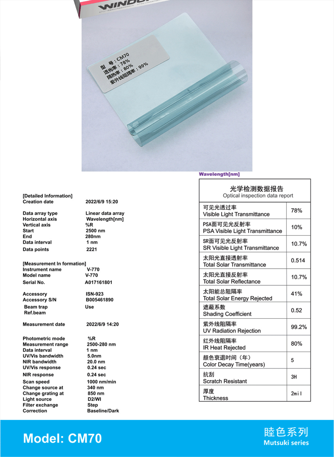 Car Window Film Wholesale, Multi-Color Series, Sun Protection, Heat Insulation, Front Windshield Explosion-Proof Glass Film, Factory Direct Sales, Cross-Border Wholesale