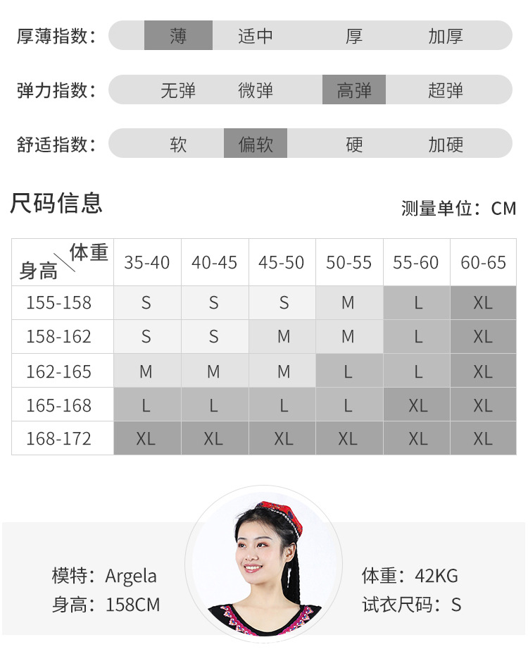维吾尔舞蹈1_08.jpg
