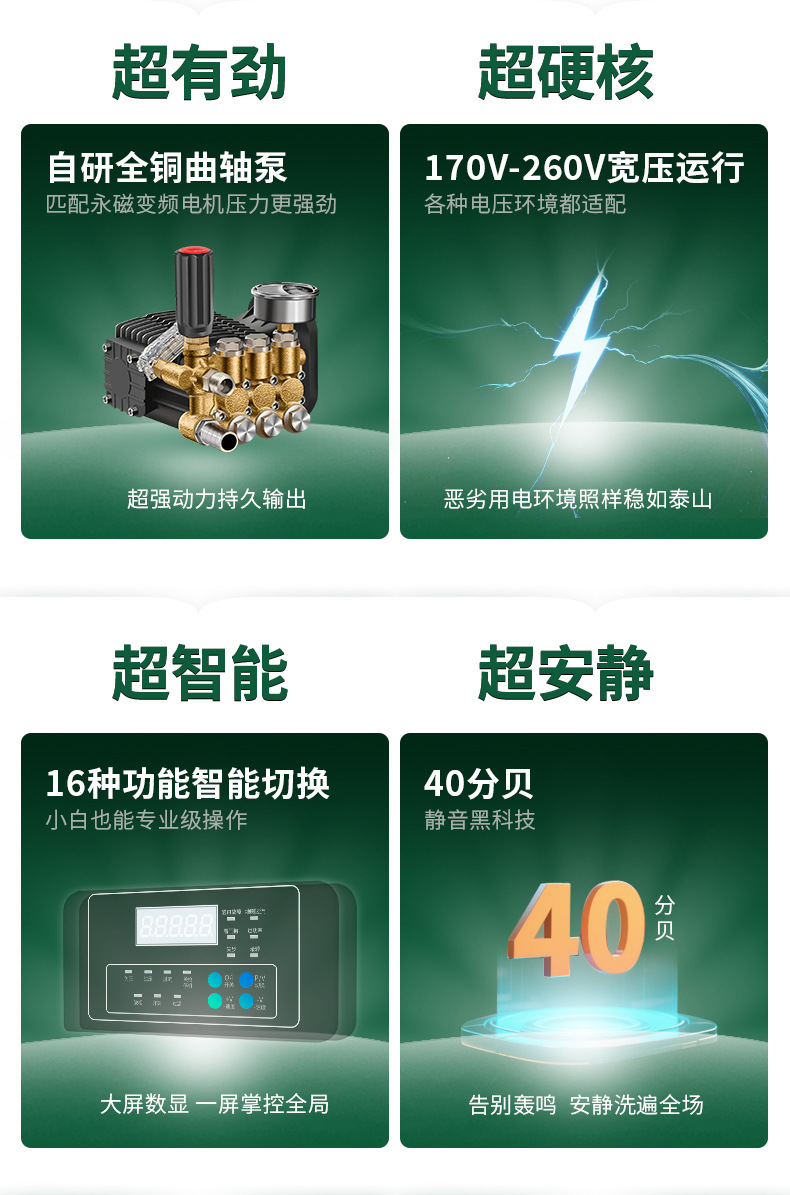 Source Factory High-Pressure Car Washing Machine Car Wash Shop Wall-Mounted Multi-Purpose Variable Frequency Permanent Magnet Ultra-Energy-Saving Household High-Pressure Cleaning Machine