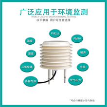 ����վ�O�y���~��М؝�ȹ��ն�����̼������pm25��̽�^����