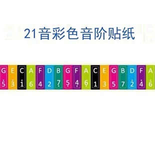 Ĵָ�����V���A�N���ְ��ٺв�ɫ���������˺��N����ָ�����V���V