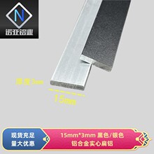 �X�Ͻ���X15*3mm���X��һ�����տ�߅�l���ĉ��l�bl���_���Ͳ�