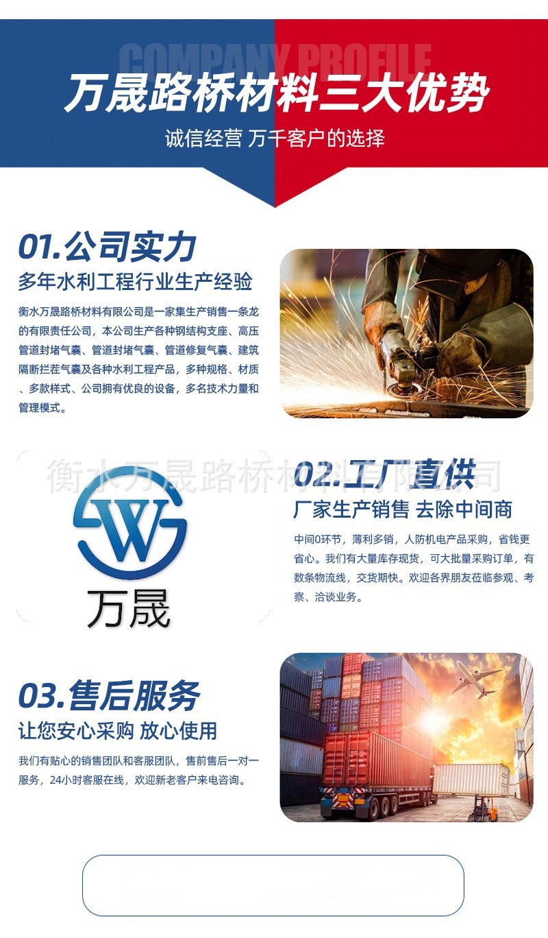 O1CN01Av8o1m1HxR6xy2I0e_!!2213