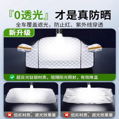 Car snow shield – Qìchē windshield heat insulation