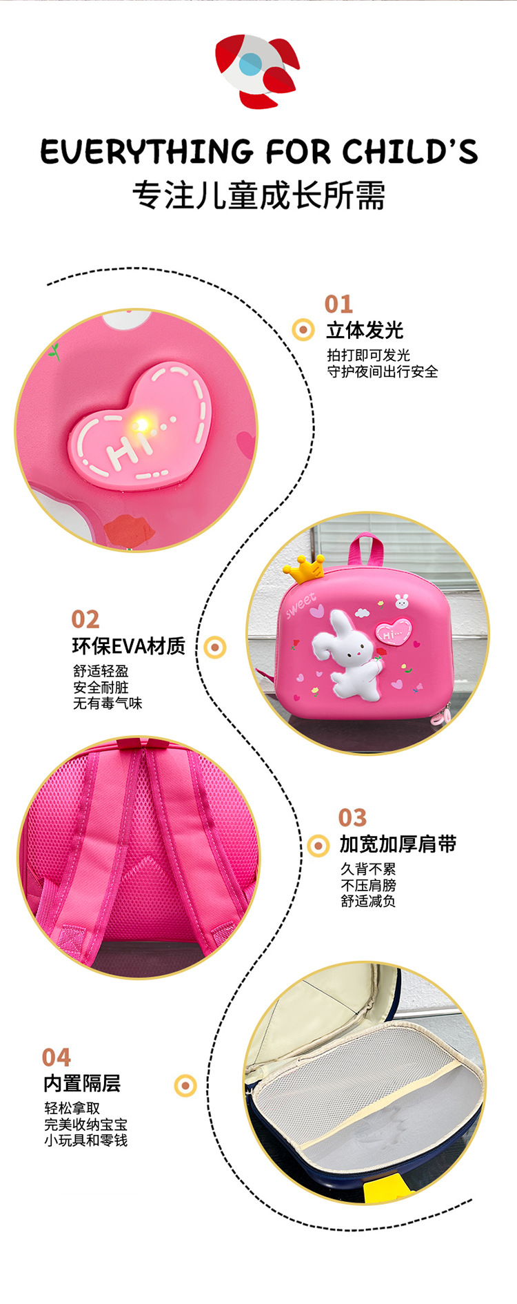 带灯恐龙书包_03.jpg