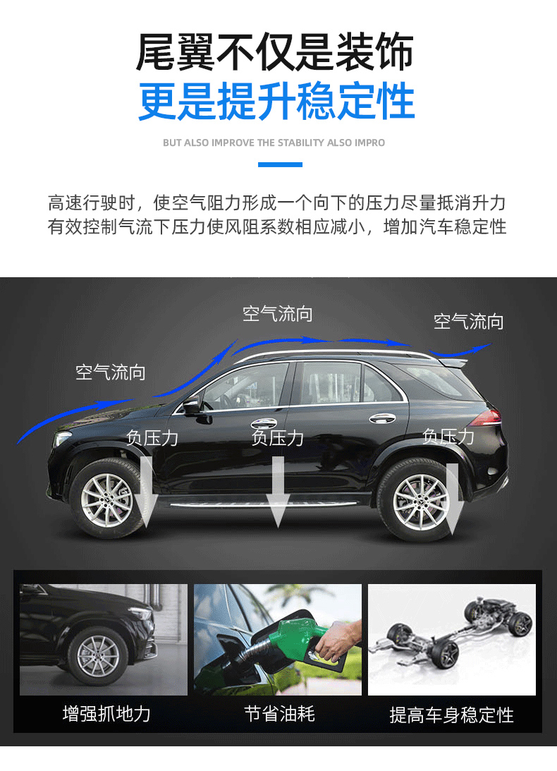 Specially Used for 20-24 Mercedes-benz GLE Rear Wing GLE350 Car Interior Supplies GLE450 GLS450 Modified Fixed Wing