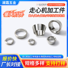 �ǘ����������ٹܿ��׿��ٽ��^������h�����ܷ�Ȧ���ęC�ӹ���