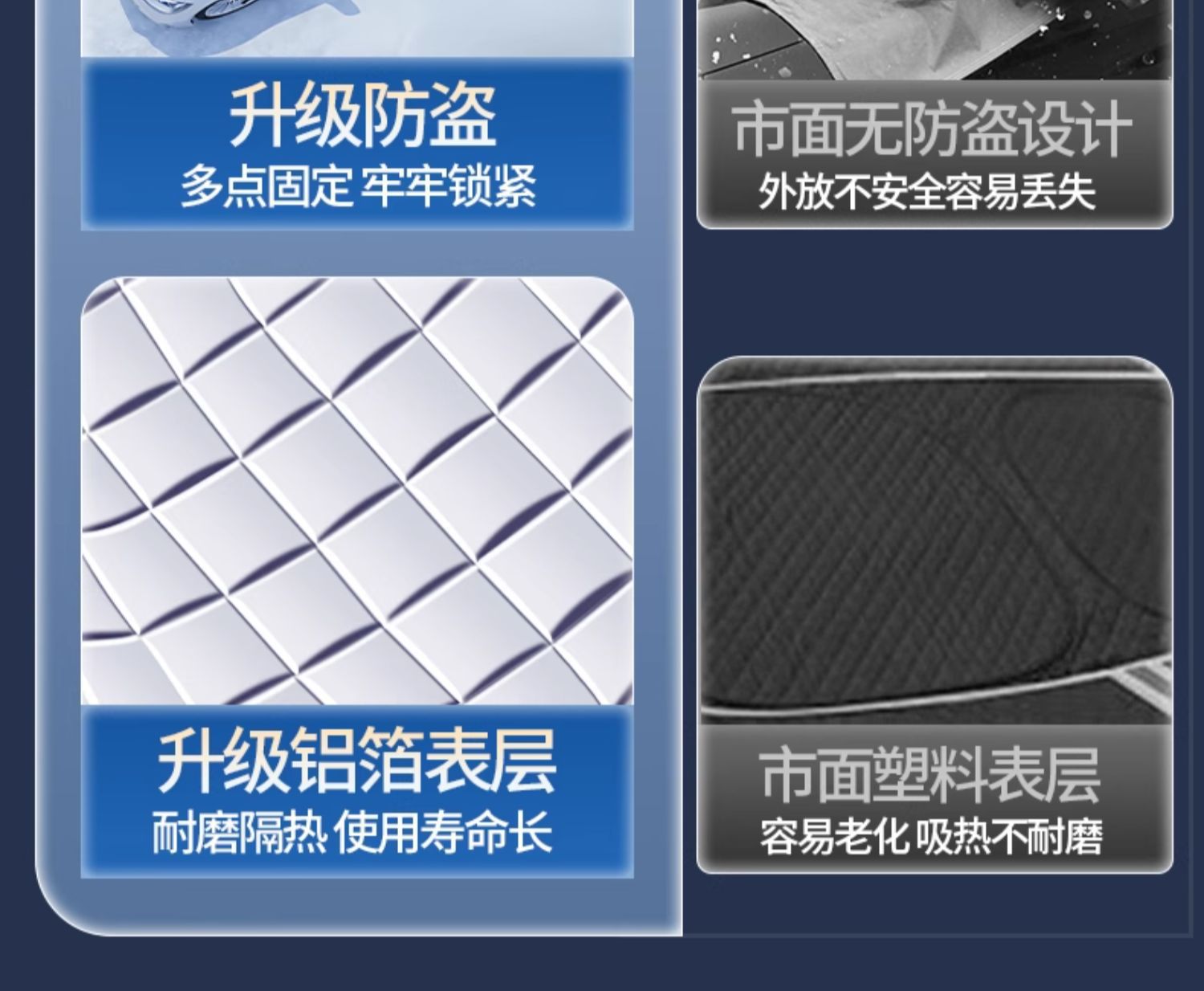 Suitable for Geely Car Snow Cover, Front Windshield Anti-Freeze Cover, Car Cover, Snow-Proof and Frost-Proof Half Windshield Car Cover for Winter