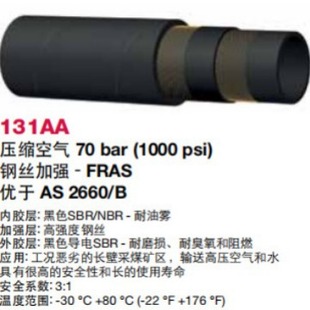 Alfagomma-131Aa