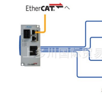 ALGO ETHERCAT8点输出单元ECCEP80N 上多川供应 拍前议价