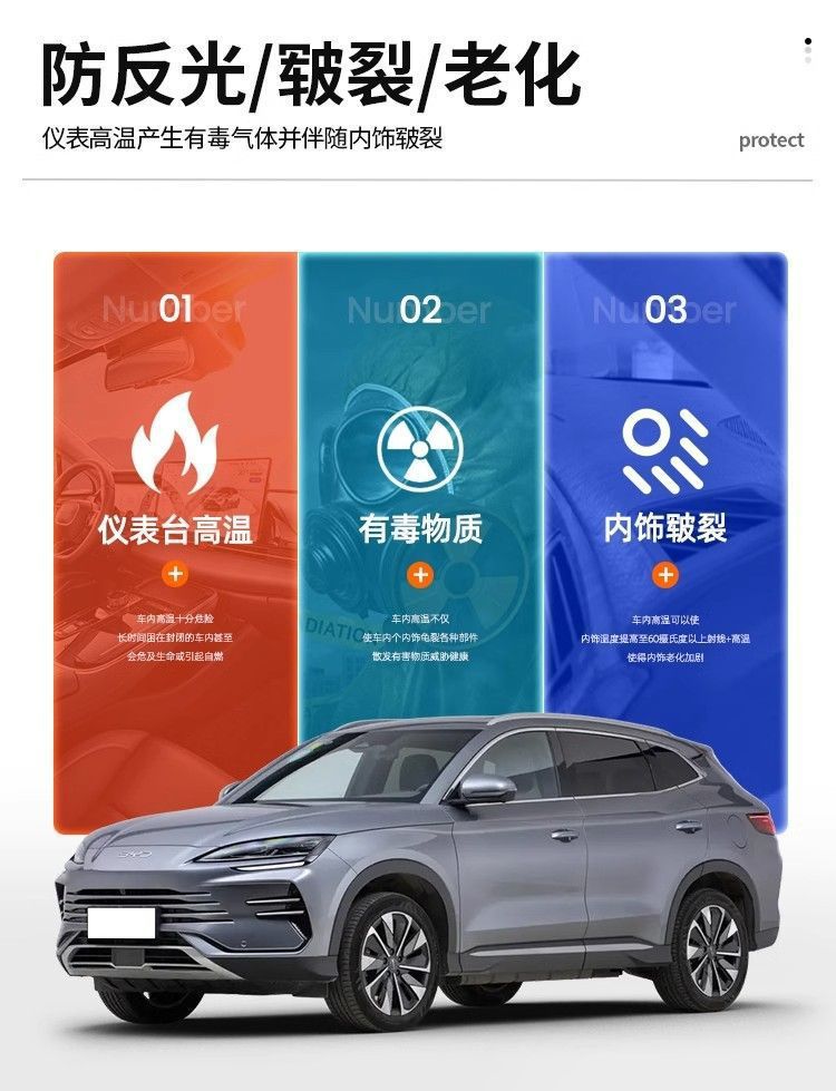 Suitable for 25 models of BYD Song Plus, this sunshade and light-blocking mat for the center console dashboard is a new car interior accessory