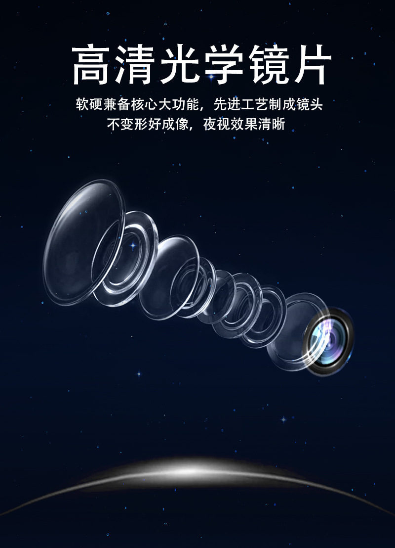 Ahd720P Car Reversing Camera Three-Control Night Vision High-Definition Starlight Night Vision Car Rear View Reversing Image Ccd