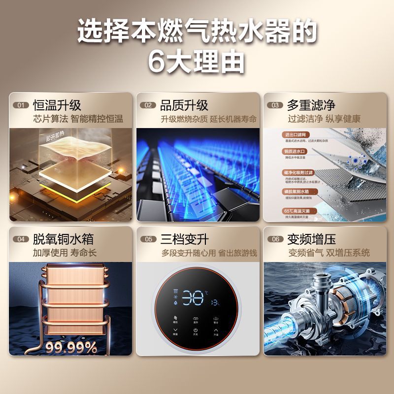 好太太燃气热水器变频恒温增压防冻零冷水强排式平衡式家用速热